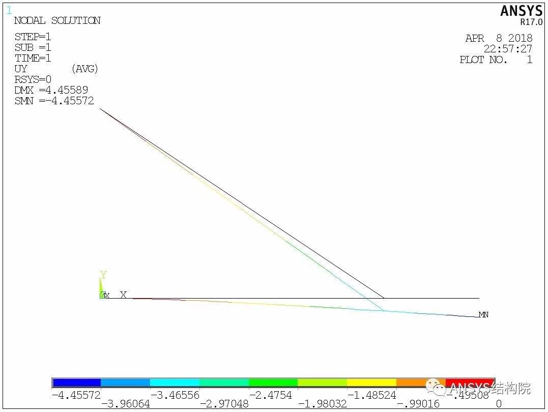 ansys19经典界面打不开